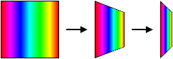 0 Deg -> 45 Deg -> 85 Deg